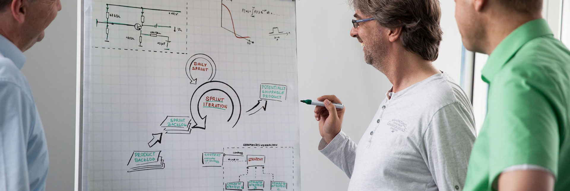 Hochwertige Softwarelösungen Made in Germany
