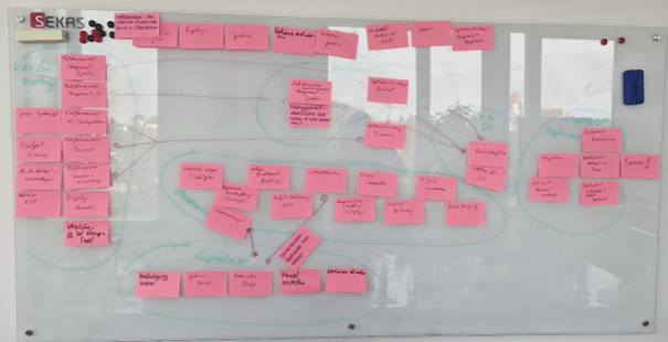 Eine Roadmap für unsere elektronischen Türschilder