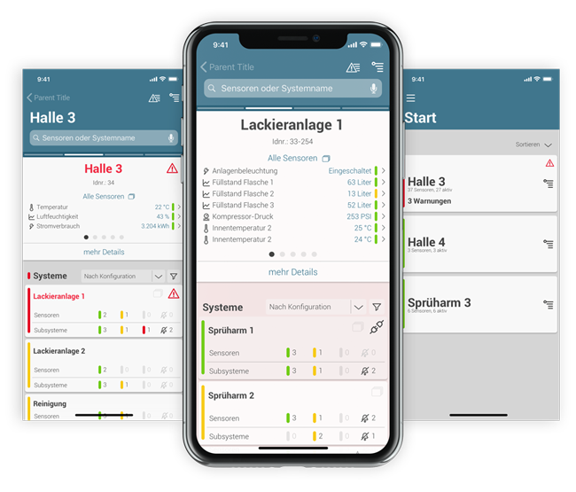 SeReMo: Software zur Anzeige von Daten und Status-Information einer Anlage für eine Remoteüberwachung