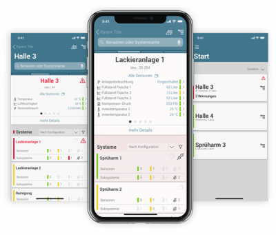 Produkte.SeReMo.Uebersicht SeReMo App